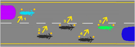 formazione_alternata_sorpasso01